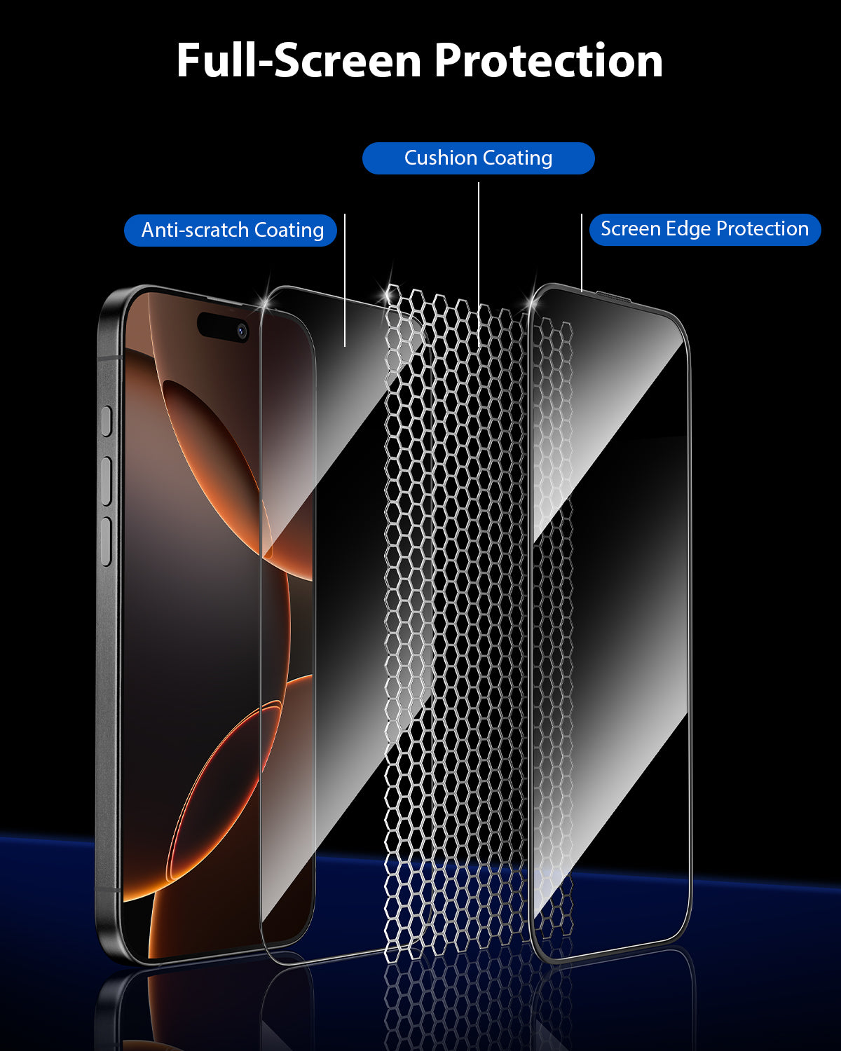 Privacy Screen Protector 3 Pack for iPhone 17 Series 2025