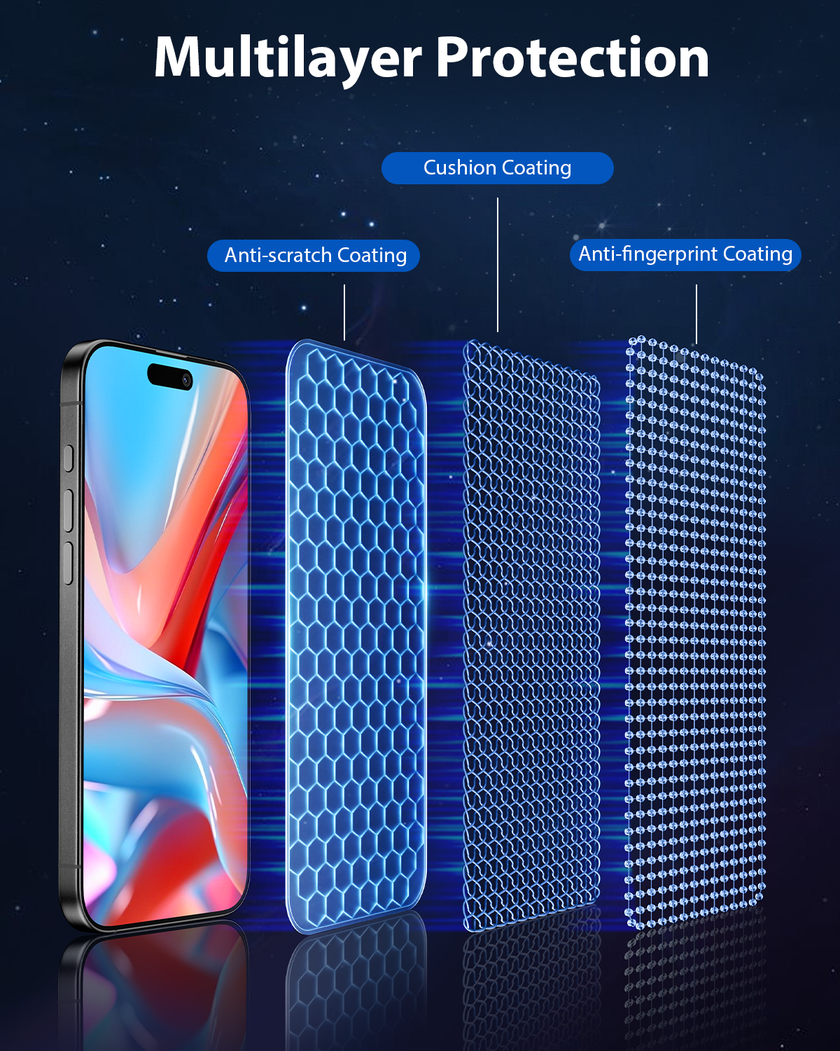 Mkeke for iPhone 16 Pro Screen Protector 3 Pack, [9H+ Tempered Glass] [15FT Military-Grade Drop Protection] Shockproof Full Edge Coverage 2024